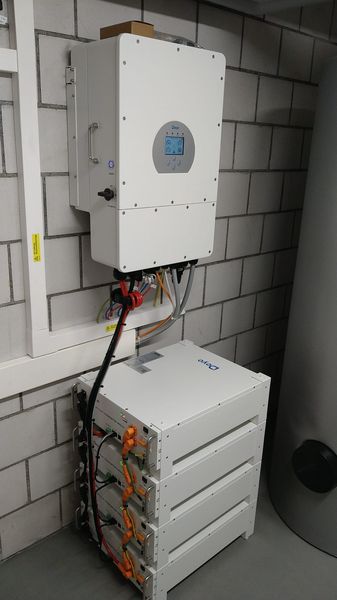 Wechselrichter mit Batteriemodulen